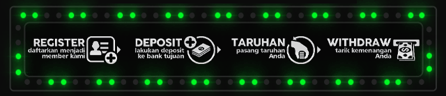 Bumi188 Jackpot